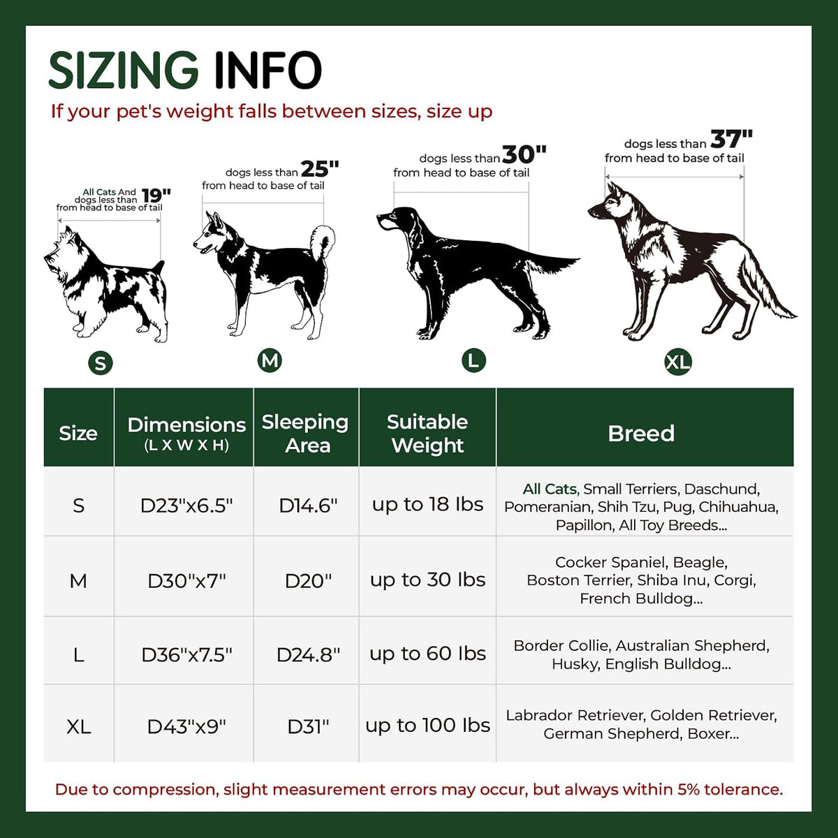 Washable Orthopedic Calming Dog Bed for Ultimate Comfort