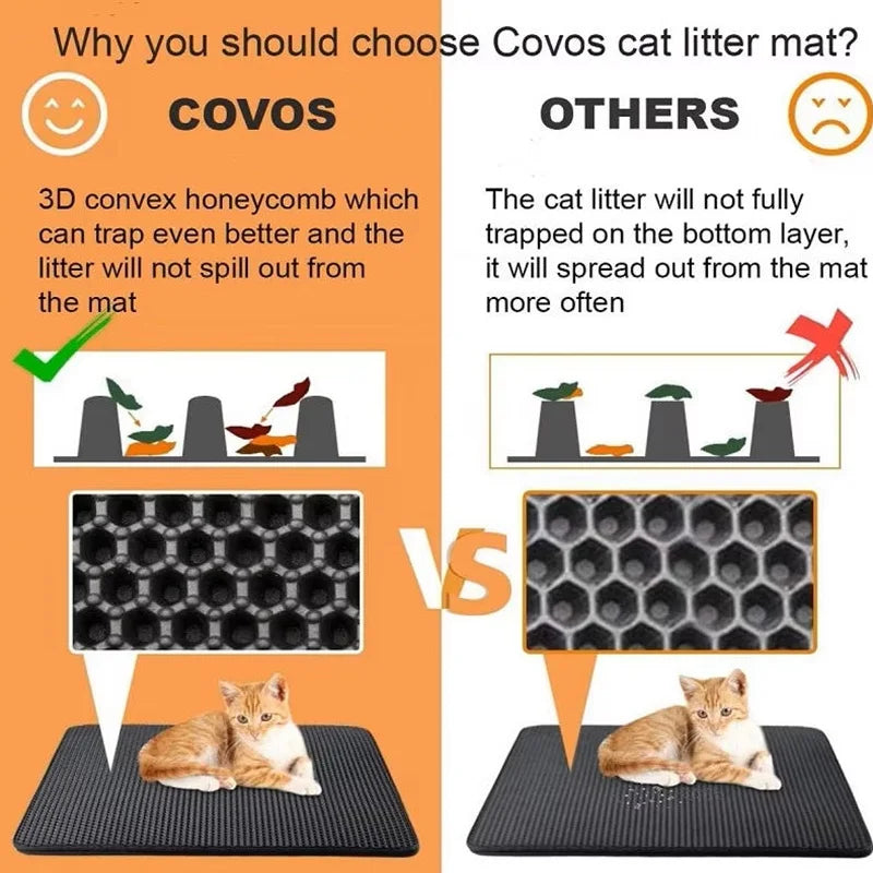 Waterproof double-layer cat litter mat - image 3