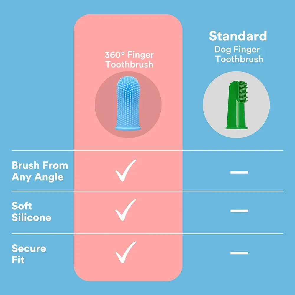 Silicone pet finger toothbrush - image 5