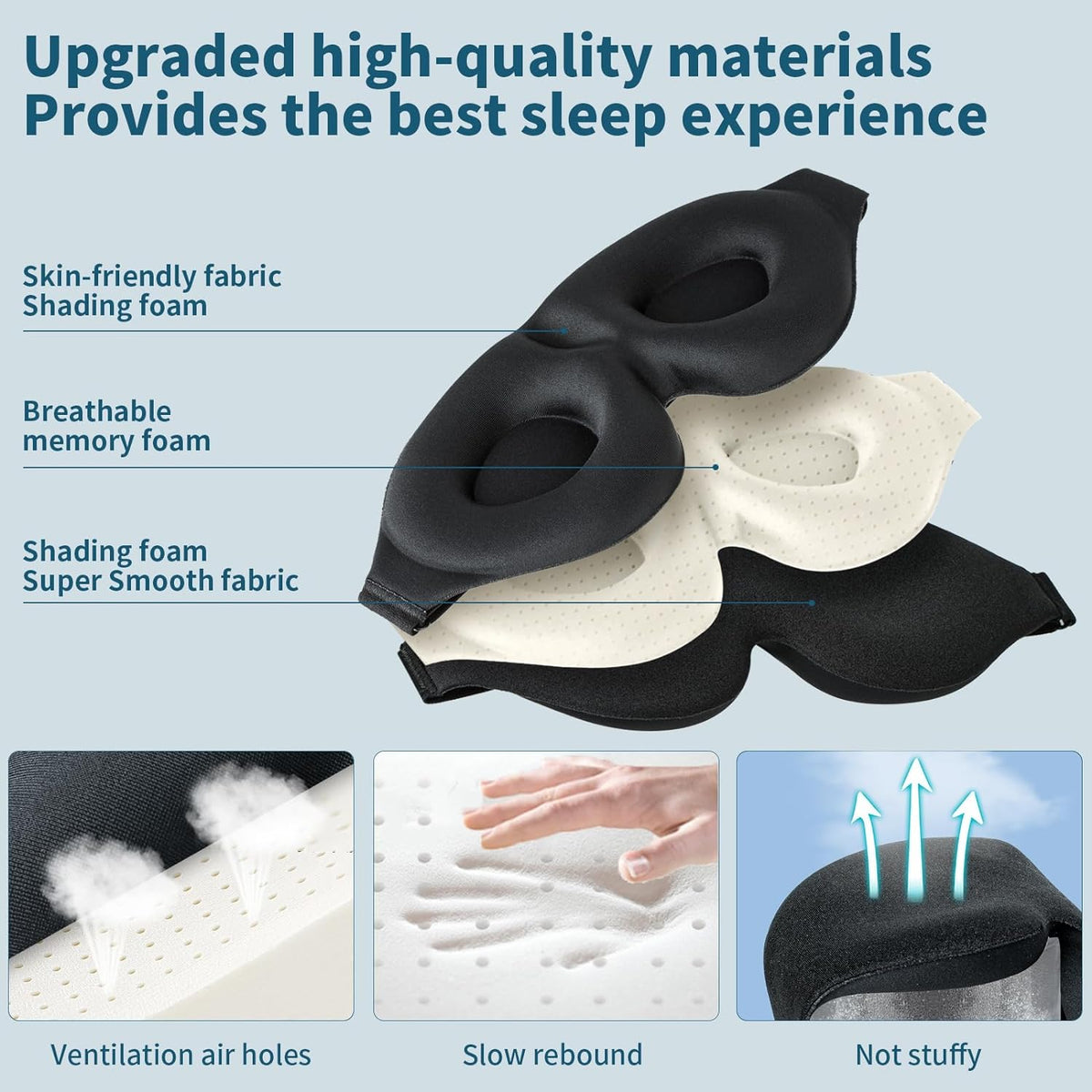 3D Contoured Sleep Mask for Side Sleepers – Light-Blocking Eye Mask with Adjustable Strap for Travel, Nap & Night Sleep (Black)