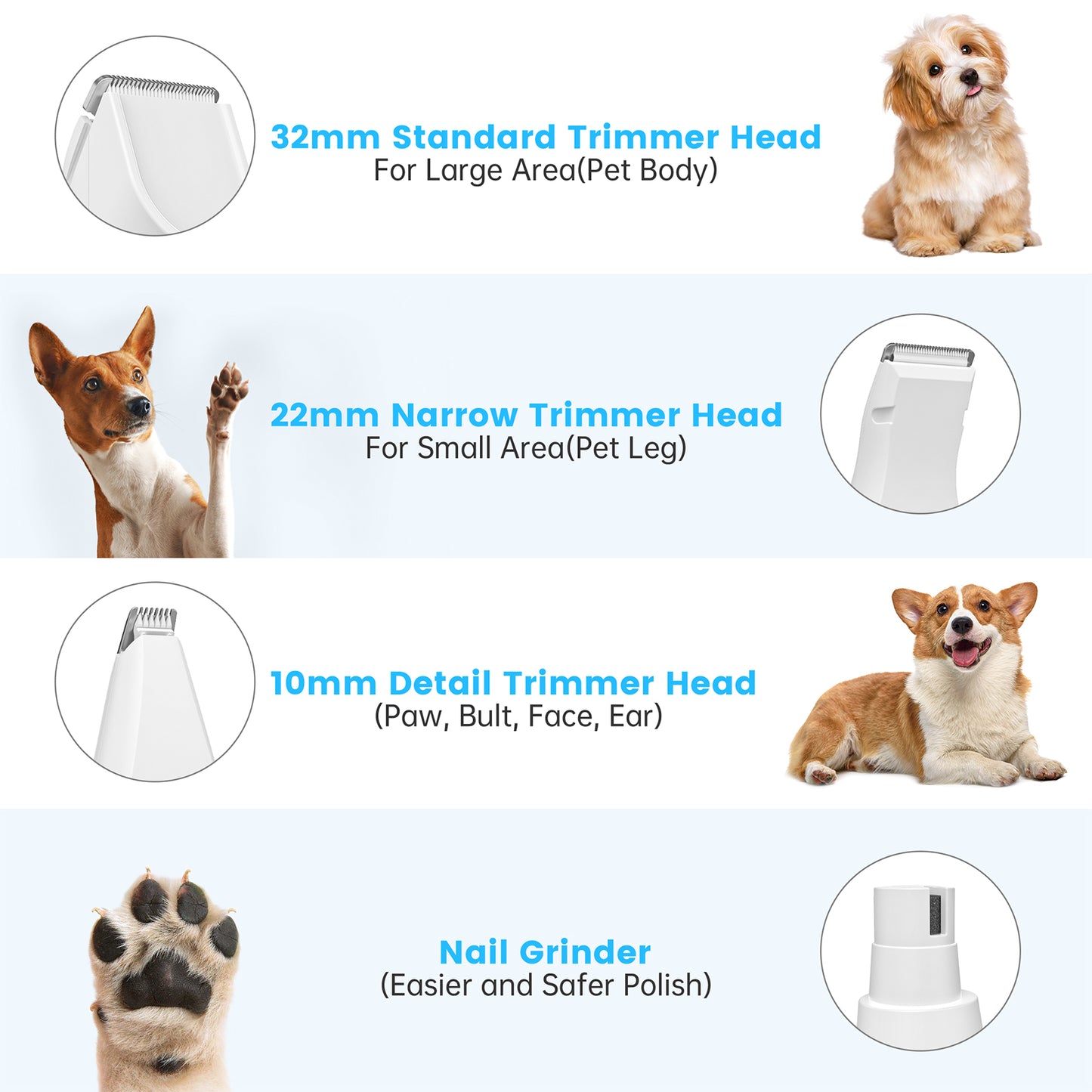 4-in-1 Cordless Pet Grooming Kit – Low-Noise Clippers & Nail Grinder for Dogs & Cats, Trims Hair on Paws, Face, Ears & Body