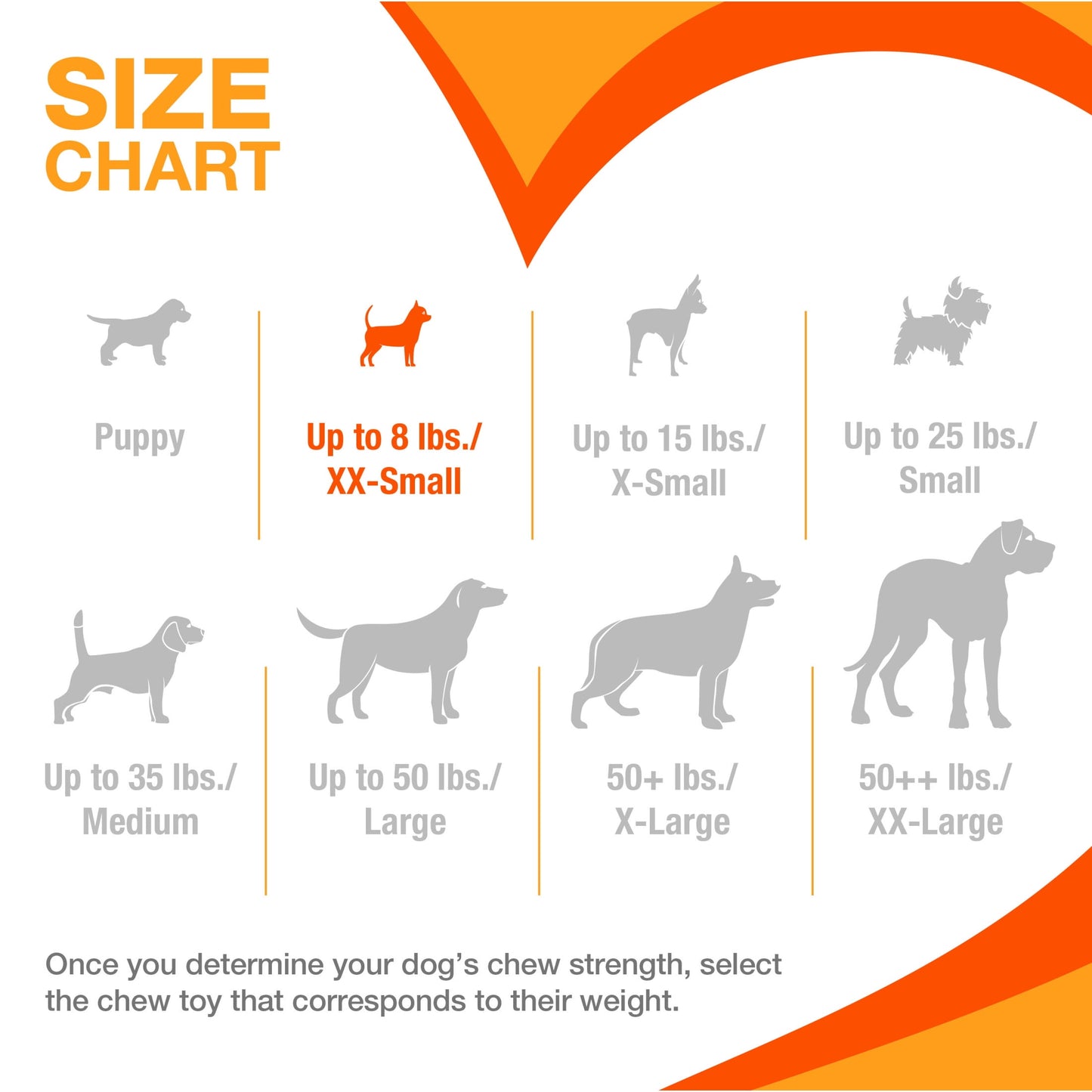 2-Pack XX-Small Chew Bone Dog Toy – Peanut Butter & Bacon, Orange & Blue