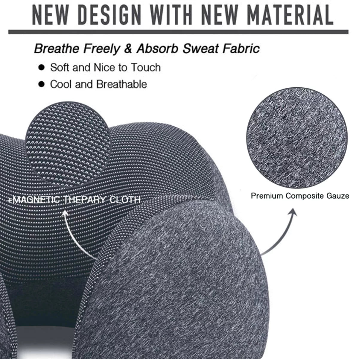 Memory Foam Travel Neck Pillow – U-Shaped Support with 3D Contoured Eye Mask, Earplugs & Travel Bag