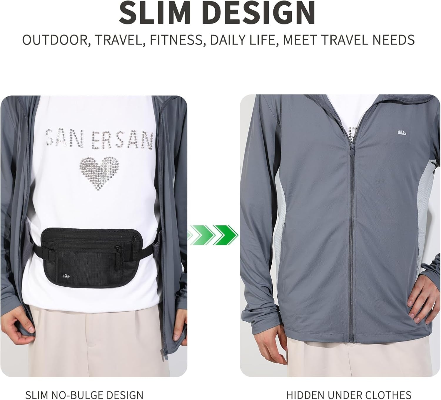 RFID Travel Money Belt Passport Holder