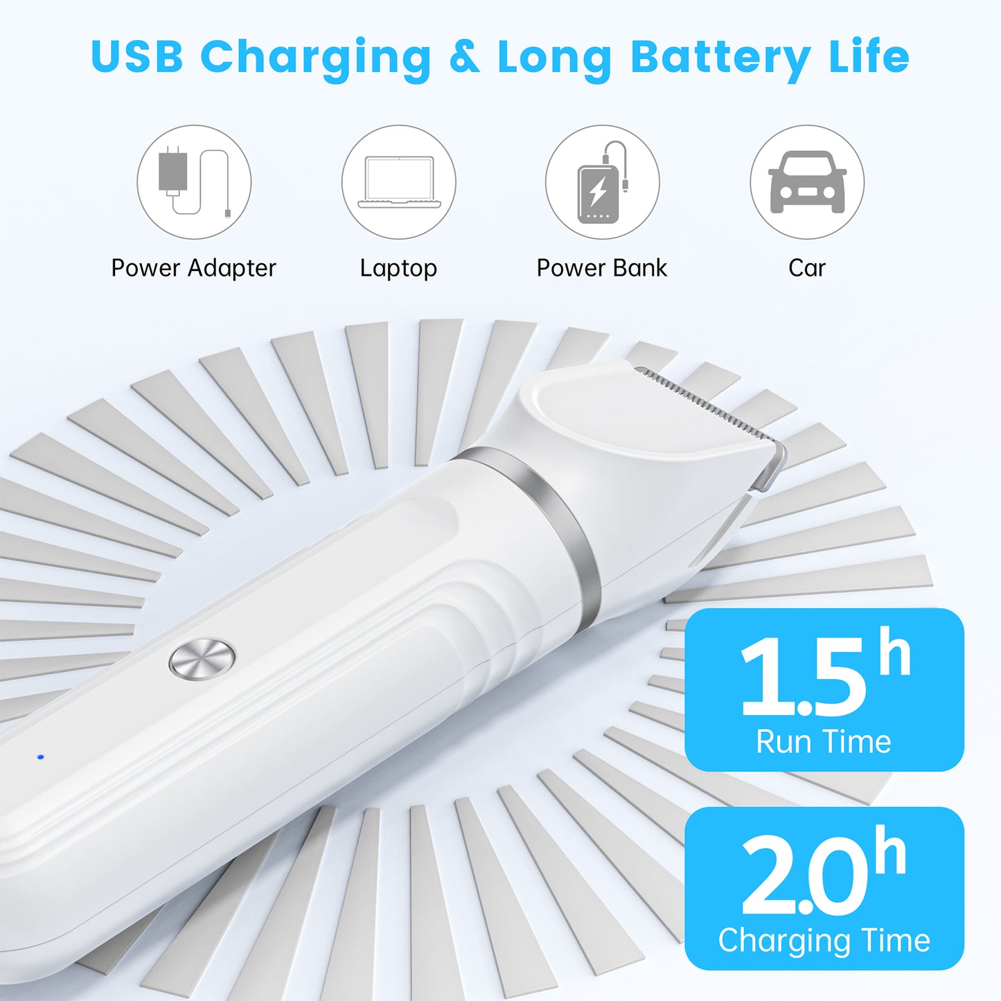 4-in-1 Cordless Pet Grooming Kit – Low-Noise Clippers & Nail Grinder for Dogs & Cats, Trims Hair on Paws, Face, Ears & Body