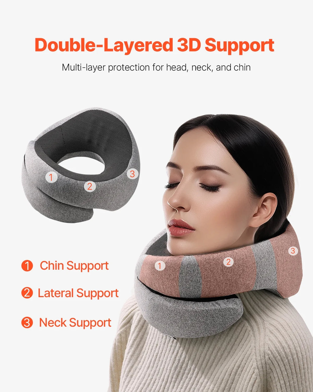Casy Nest  Dual-Layer 3D Travel Neck Pillow – 360° Adjustable Memory Foam with Eye Cover, Noise Blockers & Carry Pouch