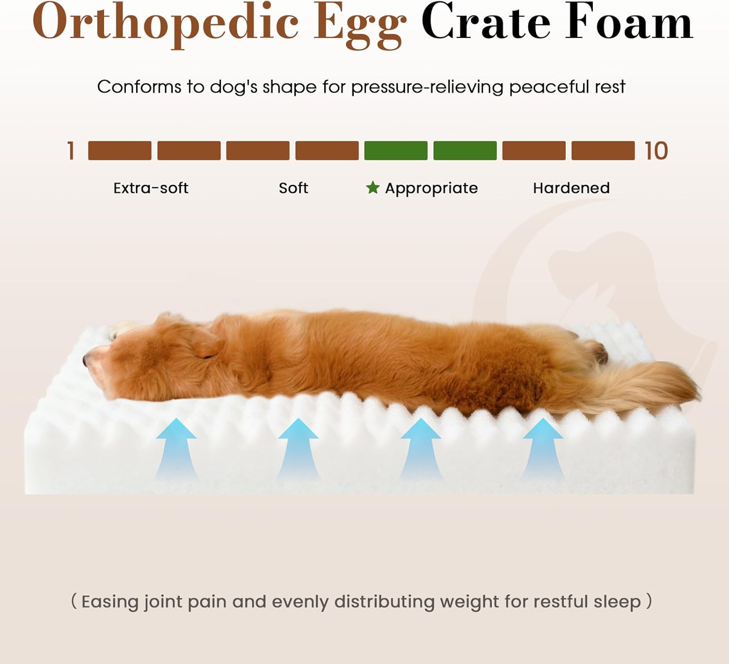 Orthopedic Dog Bed Egg Crate Foam Waterproof Crate Washable