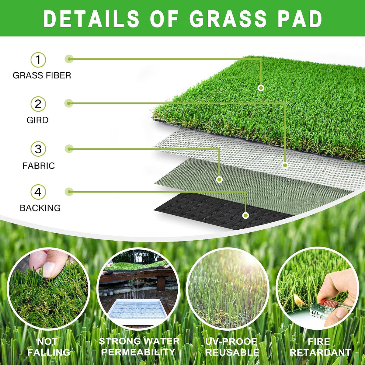 Reusable artificial grass dog pee pad with drip tray for puppy training