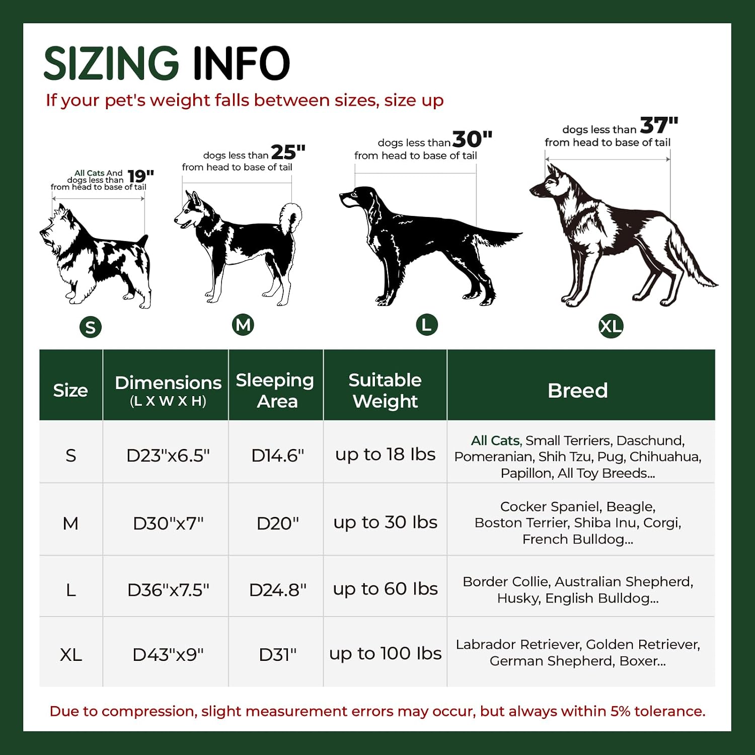 Washable Orthopedic Calming Dog Bed for Ultimate Comfort