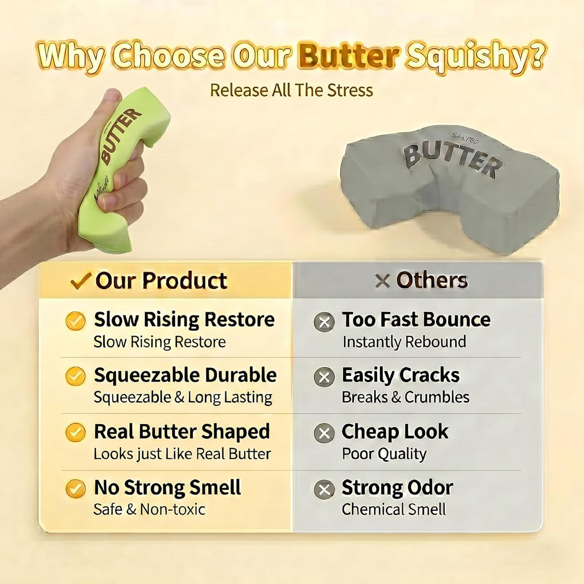 Realistic butter-shaped squishy fidget toy with slow rebound texture