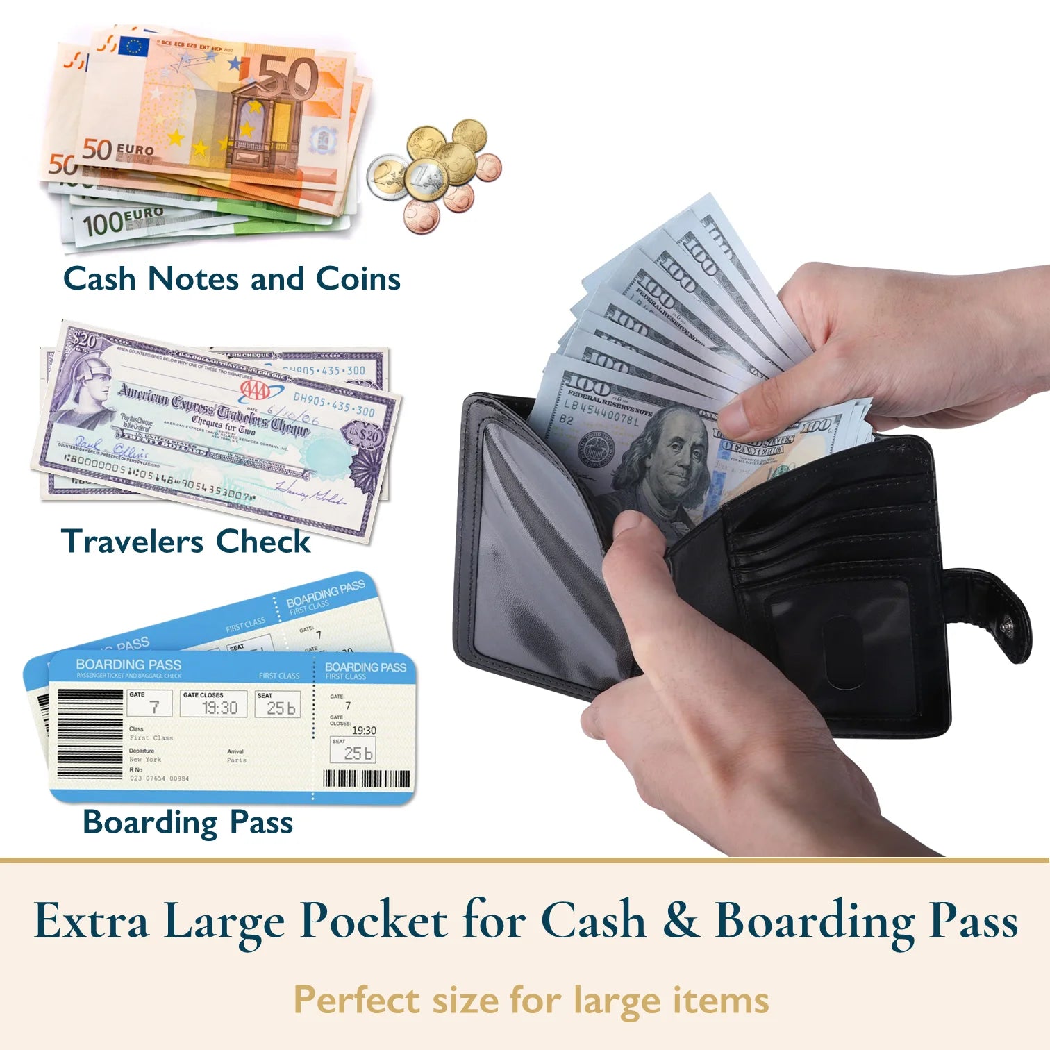 Passport Holder – RFID Blocking Travel Wallet with Cash & Vaccine Card Holder, Waterproof PU Leather Passport Case for Men & Women (Black)