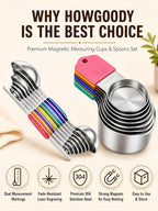 Magnetic Measuring Cups and Spoons Set304 Stainless Steel Dual Scale Set of 15, Strong N52 Magnetic Nesting Design with Leveler, for Dry&Liquid Ingredients, Dishwasher Safe(Colorful)