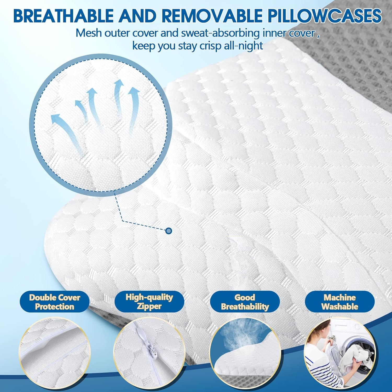 Memory Foam Pillows, Cervical Pillow for Neck and Shoulder Pain Relief, Ergonomic Contour Bed Pillow, Soft for Side Sleep Stomach Sleeping and Back Sleeper