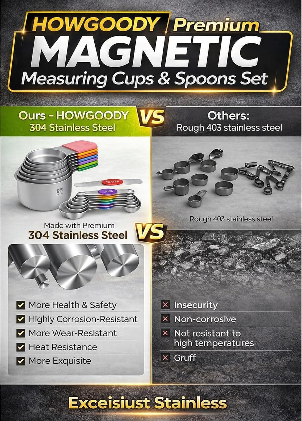 Magnetic Measuring Cups and Spoons Set304 Stainless Steel Dual Scale Set of 15, Strong N52 Magnetic Nesting Design with Leveler, for Dry&Liquid Ingredients, Dishwasher Safe(Colorful)