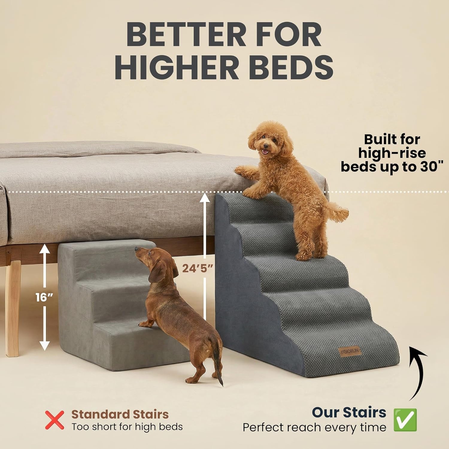 Dog Stairs for Small Dogs & Cats – 5-Step, 23" Non-Slip