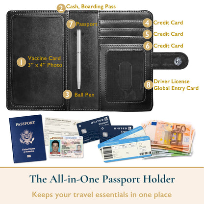 Passport Holder – RFID Blocking Travel Wallet with Cash & Vaccine Card Holder, Waterproof PU Leather Passport Case for Men & Women (Black)