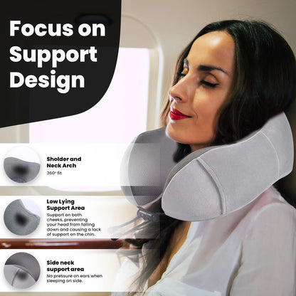 Upgraded Travel Neck Pillow – 100% Memory Foam for Airplane, Flight Headrest & Sleep, Portable 