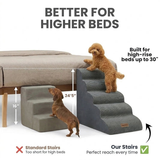 Dog Stairs for Small Dogs & Cats – 5-Step, 23" Non-Slip