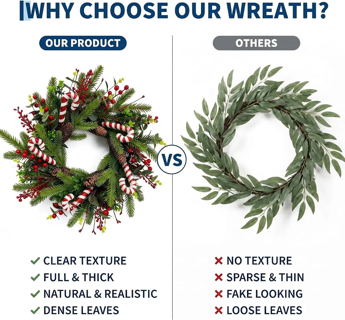 Candy cane Christmas wreath 20 inch with pinecones and red berries - image 6