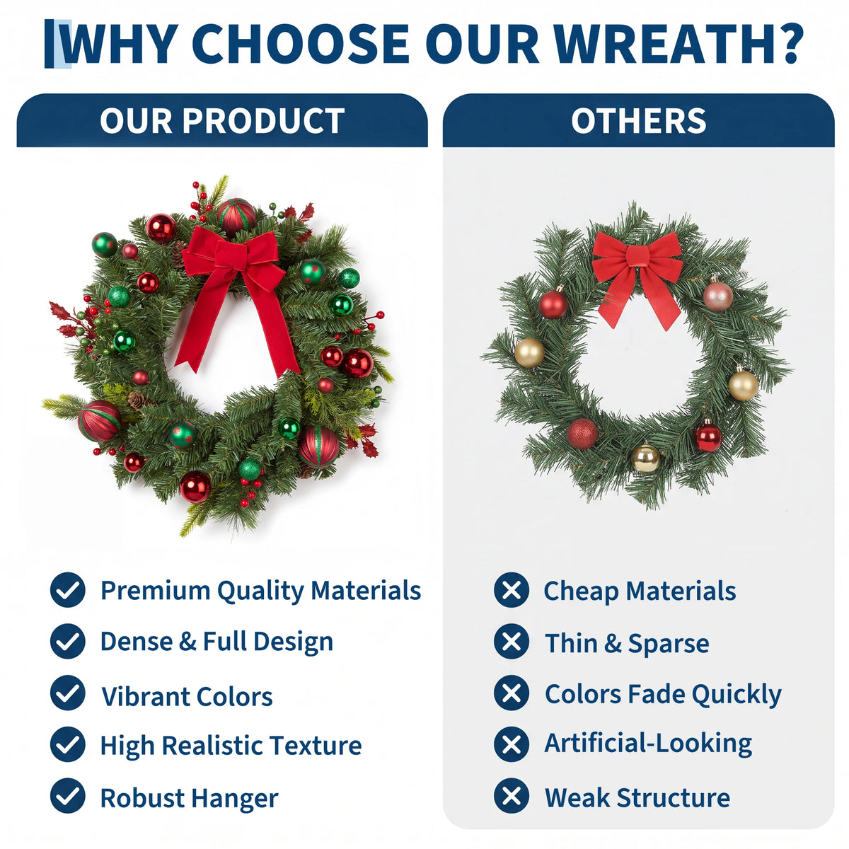 22 inch pre-lit Christmas wreath with red bow - image 7