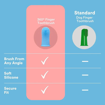 Silicone pet finger toothbrush - image 5