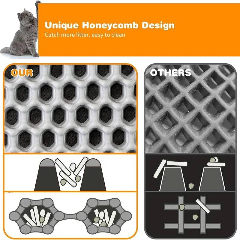 Waterproof double-layer cat litter mat - image 5