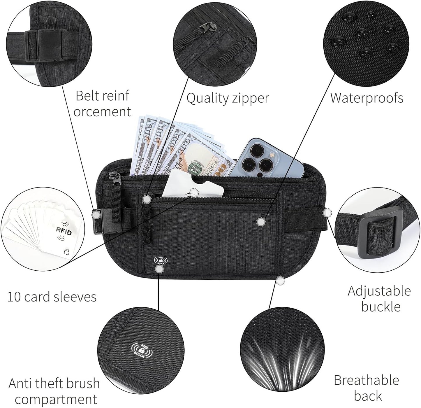 RFID Travel Money Belt Passport Holder