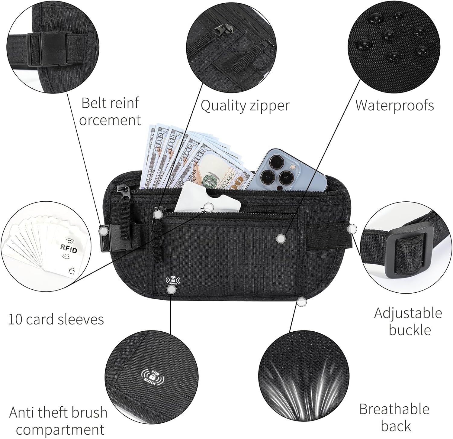 RFID Travel Money Belt Passport Holder