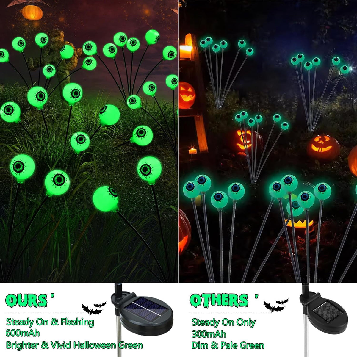 Solar Halloween Decorations with Green LED Eyeballs