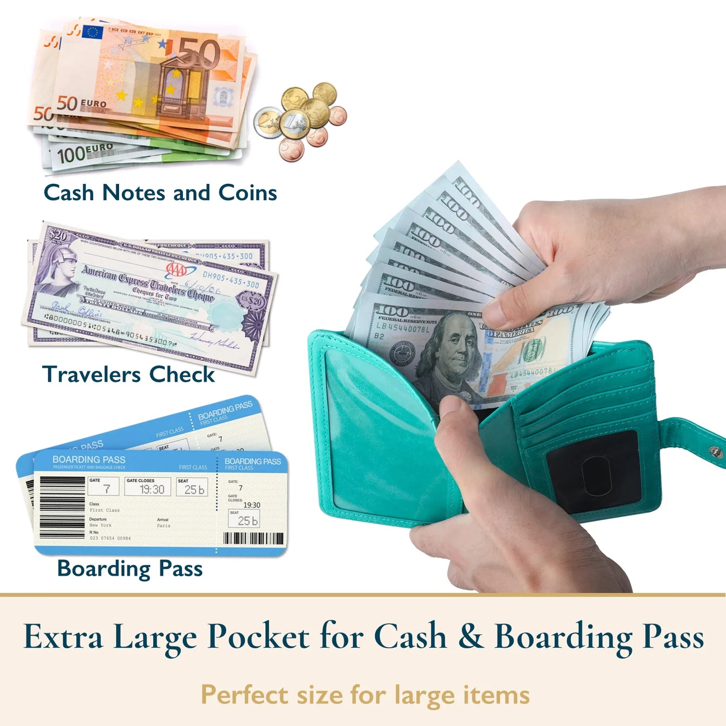 Passport Holder – RFID Blocking Travel Wallet with Cash & Vaccine Card Holder, Waterproof PU Leather Passport Case for Men & Women 