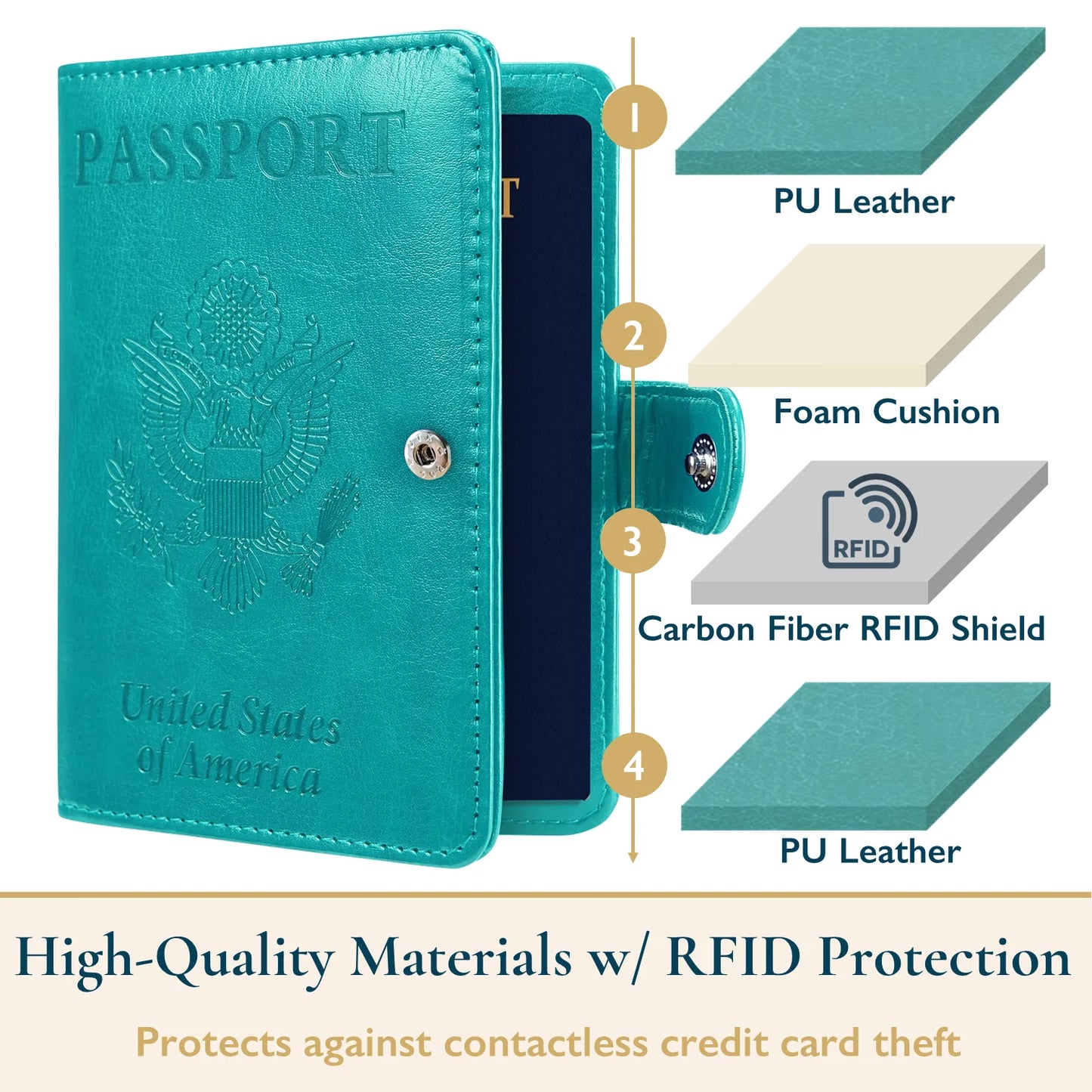 Passport Holder – RFID Blocking Travel Wallet with Cash & Vaccine Card Holder, Waterproof PU Leather Passport Case for Men & Women 